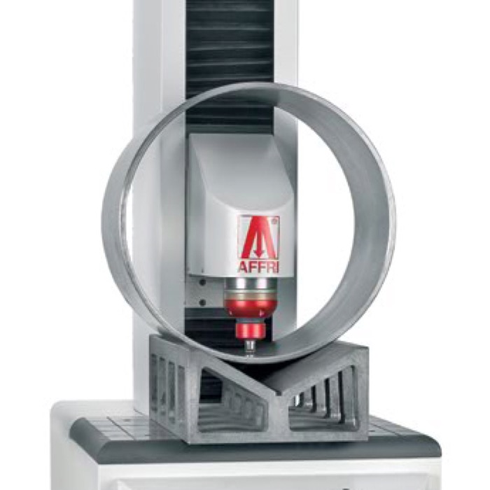 Hardness tests inside of rings